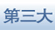 金融危机