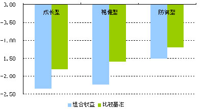摩根AYX爱游戏- 爱游戏体育官网- 爱游戏APP下载双息平衡混合H