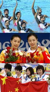 中国女子花游队,中国女子跳水队,中国女子游泳队,今日体坛