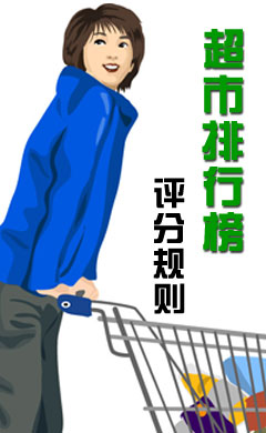 鱼料排行榜_双非大学排行榜出炉,这所院校排到第一!