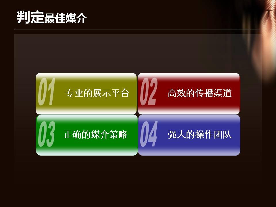 男装行业品牌<em>推广方案</em>-搜狐<em>女人</em>