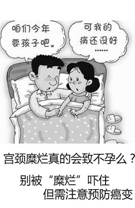 小病365:别被宫颈糜烂吓住 但要防癌变