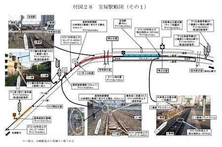 日本福知山线列车脱轨事件调查报告 搜狐新闻