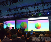 WWDC2012
