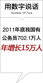 2013��������,��������,���������,2013����