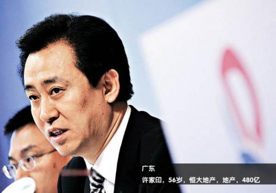 中国各地首富排行榜:你的省份谁是首富?(2)