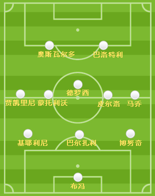 2014巴西世界杯意大利新闻|意大利赛程|意大利