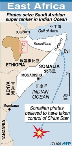 世界第二大油轮被索马里海盗劫持 货物价值超亿