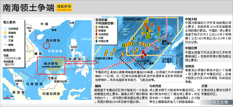 索罗模型人口增长_人口增长模型图(3)