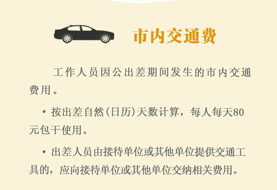 �м�ί�������ز��÷ѱ�׼