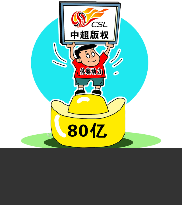 解读中超天价版权费